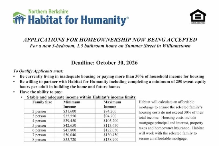 Homeowner Applications are Open